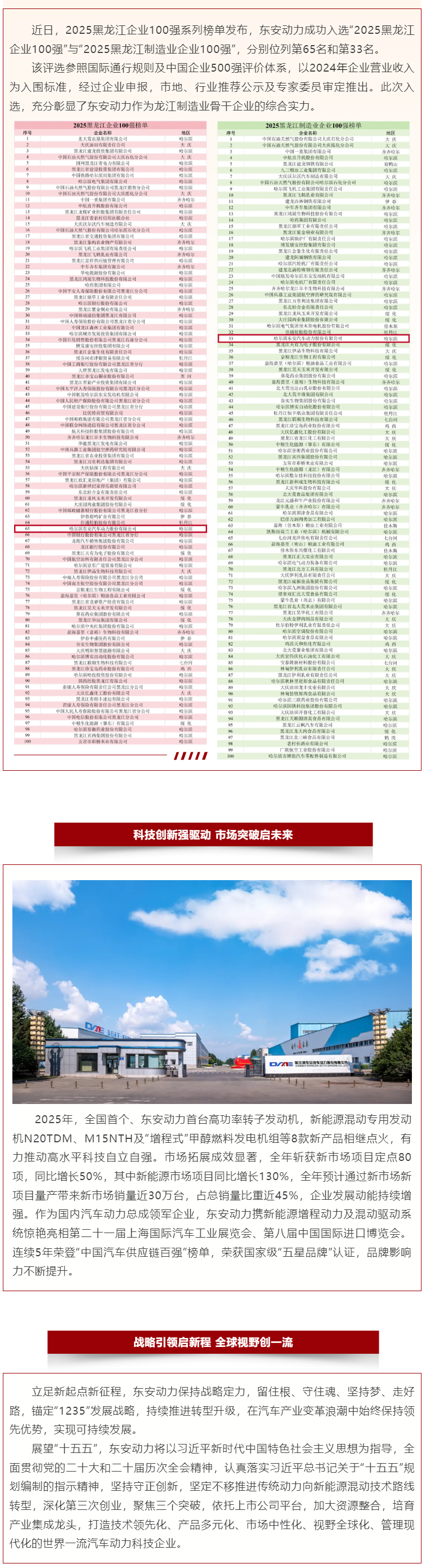 1.19實(shí)力認(rèn)證！東安動(dòng)力再次榮登龍江企業(yè)“雙百強(qiáng)”榜單